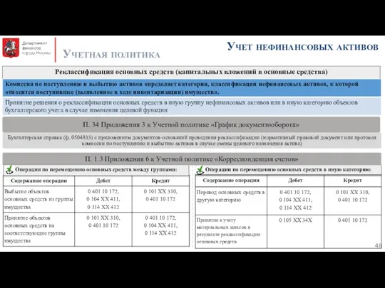 Учет нефинансовых активов Учетная политика Операции по перемещению основных средств в