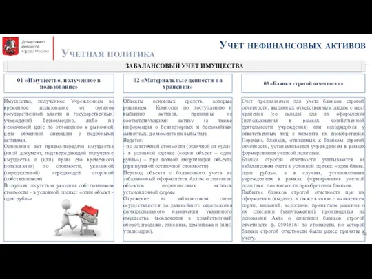 Учет нефинансовых активов Учетная политика Объекты основных средств, которые решением Комиссии