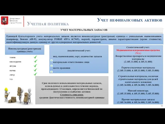 Учет нефинансовых активов Учетная политика УЧЕТ МАТЕРИАЛЬНЫХ ЗАПАСОВ Аналитический учет: вид,