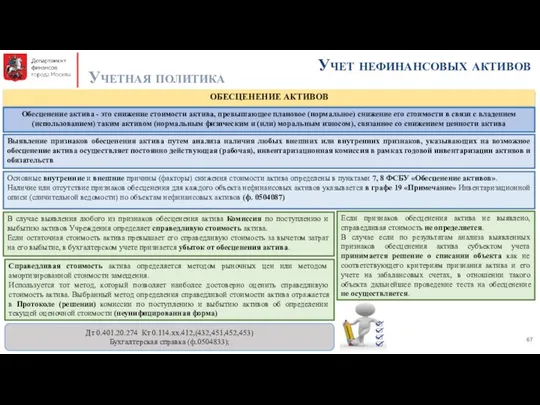 Учет нефинансовых активов Учетная политика ОБЕСЦЕНЕНИЕ АКТИВОВ Выявление признаков обесценения актива