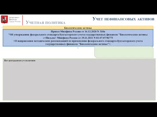 Учет нефинансовых активов Учетная политика Биологические активы Приказ Минфина России от