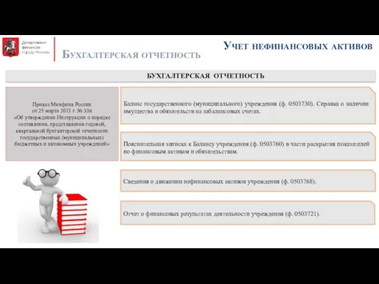 Учет нефинансовых активов Бухгалтерская отчетность БУХГАЛТЕРСКАЯ ОТЧЕТНОСТЬ Баланс государственного (муниципального) учреждения