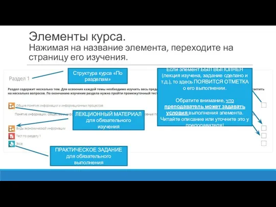 Элементы курса. Нажимая на название элемента, переходите на страницу его изучения.