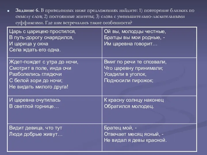 Задание 6. В приведенных ниже предложениях найдите: 1) повторение близких по