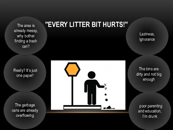 "EVERY LITTER BIT HURTS!" Laziness, ignorance The bins are dirty and