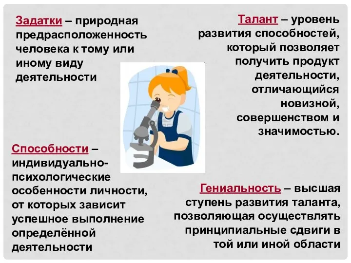 Задатки – природная предрасположенность человека к тому или иному виду деятельности