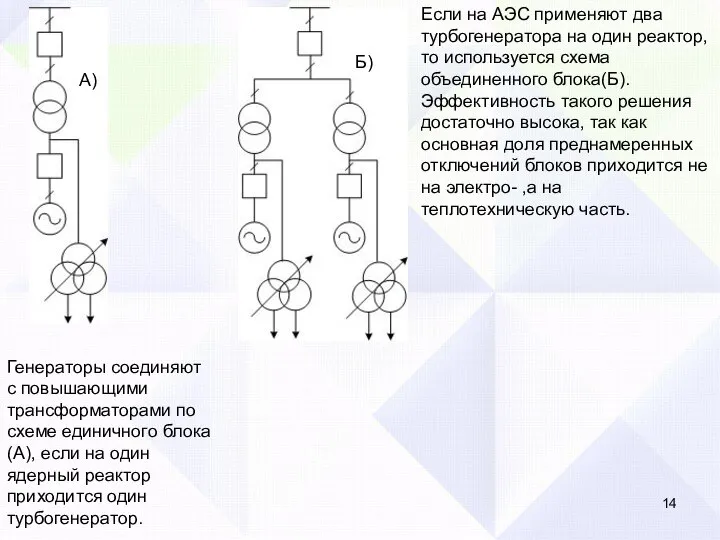 Генераторы соединяют с повышающими трансформаторами по схеме единичного блока(А), если на