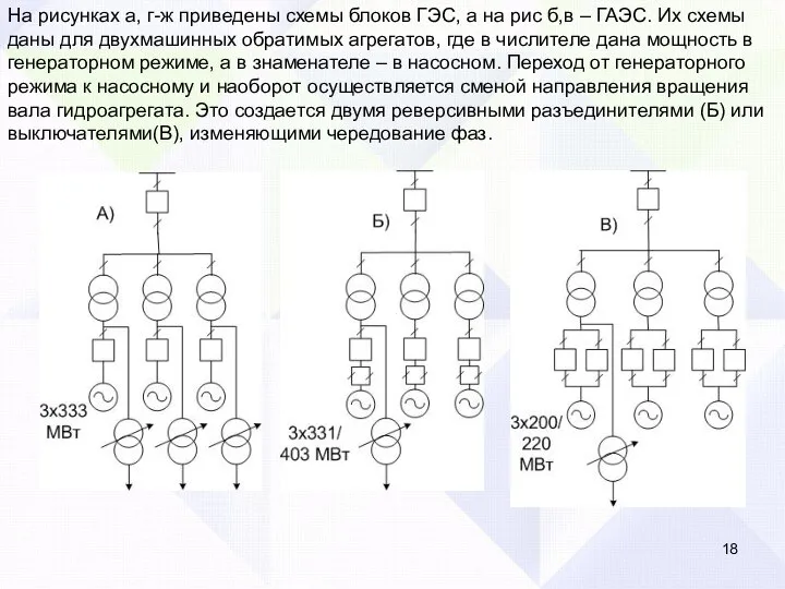 На рисунках а, г-ж приведены схемы блоков ГЭС, а на рис