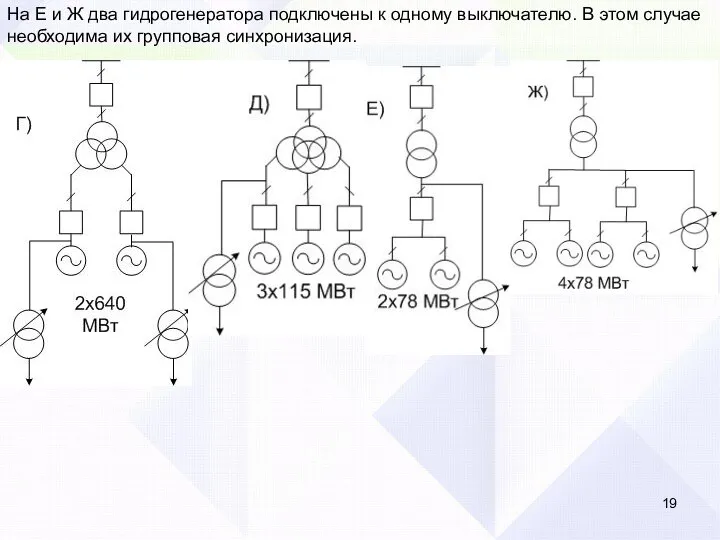 На Е и Ж два гидрогенератора подключены к одному выключателю. В