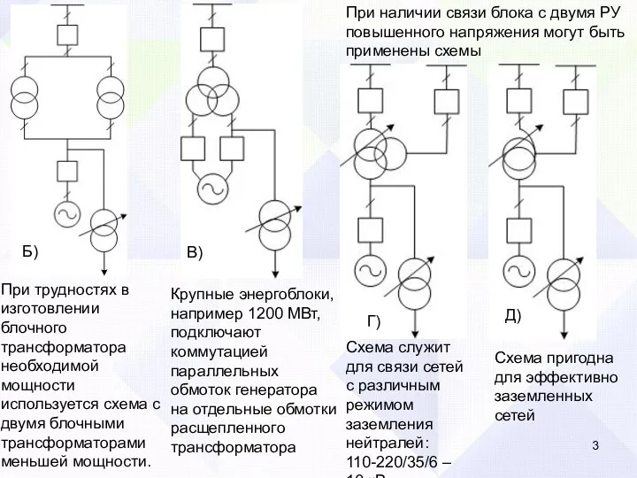 При трудностях в изготовлении блочного трансформатора необходимой мощности используется схема с