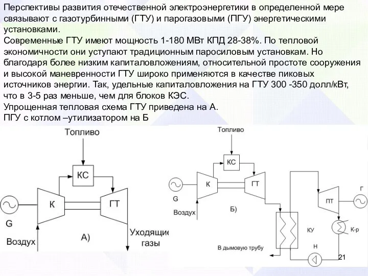 Перспективы развития отечественной электроэнергетики в определенной мере связывают с газотурбинными (ГТУ)