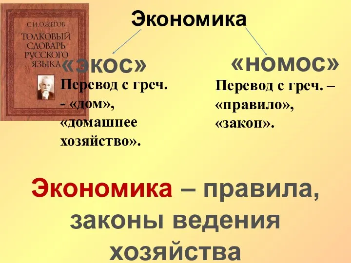 «экос» «номос» Перевод с греч. - «дом», «домашнее хозяйство». Перевод с