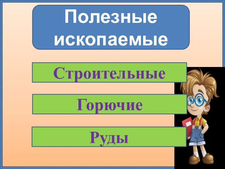 Полезные ископаемые Строительные Горючие Руды