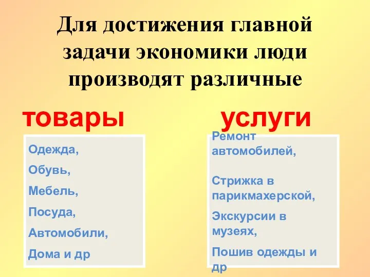 Для достижения главной задачи экономики люди производят различные товары услуги Одежда,