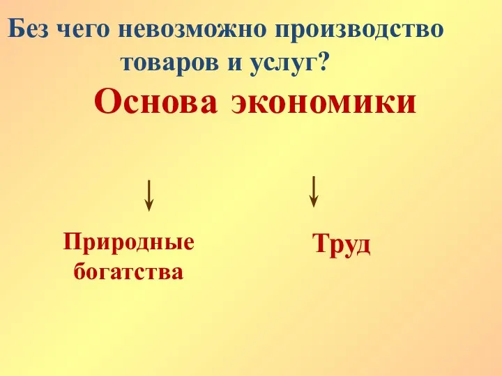 Без чего невозможно производство товаров и услуг? Основа экономики Природные богатства Труд