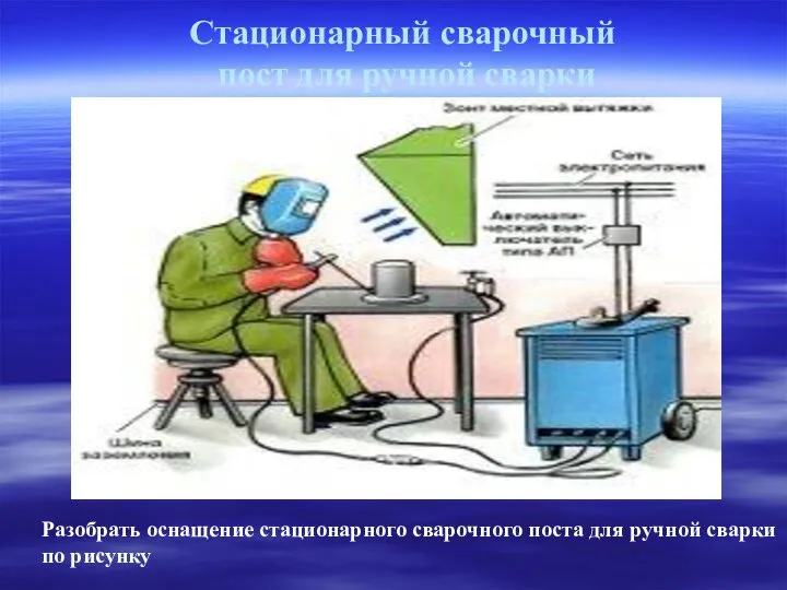 Стационарный сварочный пост для ручной сварки Разобрать оснащение стационарного сварочного поста для ручной сварки по рисунку