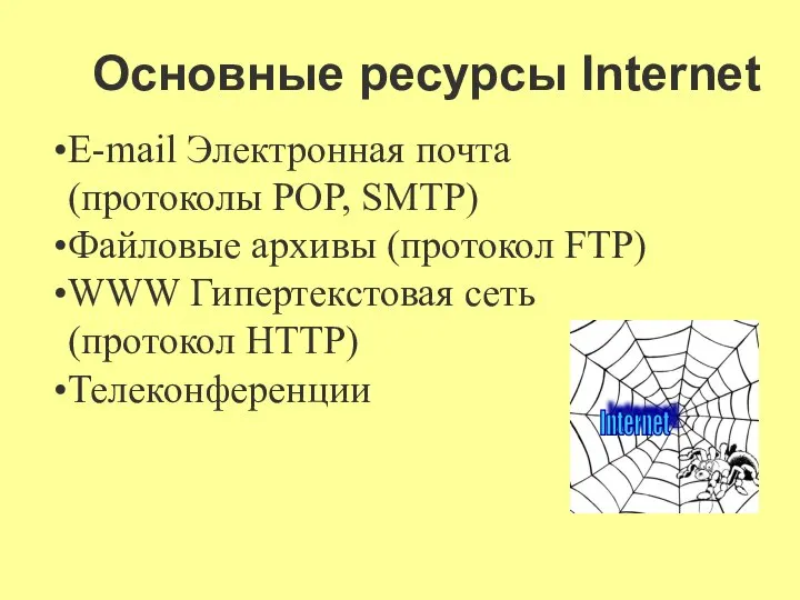 Основные ресурсы Internet E-mail Электронная почта (протоколы POP, SMTP) Файловые архивы