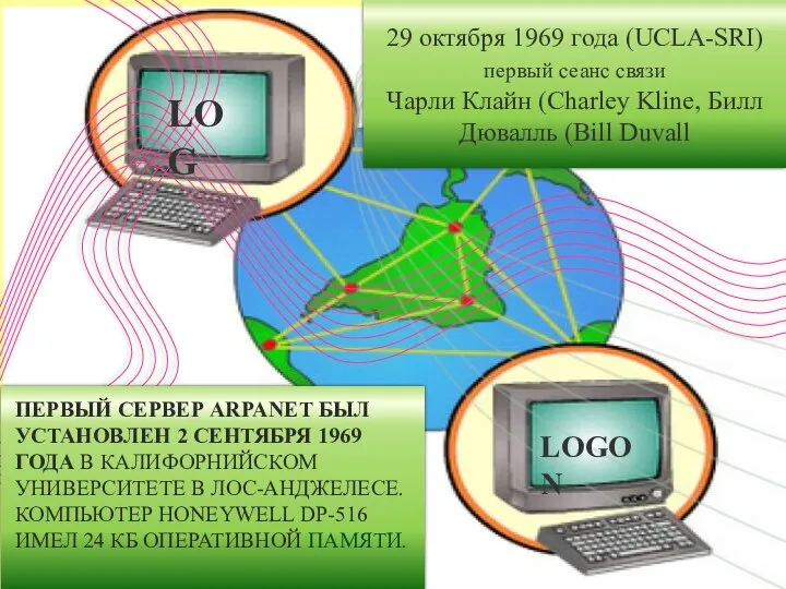 ПЕРВЫЙ СЕРВЕР ARPANET БЫЛ УСТАНОВЛЕН 2 СЕНТЯБРЯ 1969 ГОДА В КАЛИФОРНИЙСКОМ