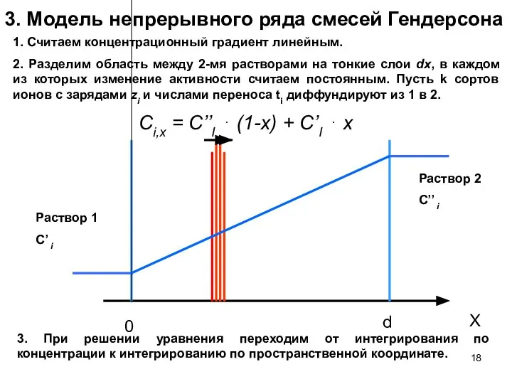 3. Модель непрерывного ряда смесей Гендерсона 1. Считаем концентрационный градиент линейным.