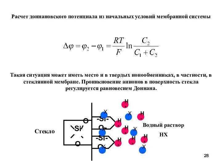 Такая ситуация может иметь место и в твердых ионообменниках, в частности,