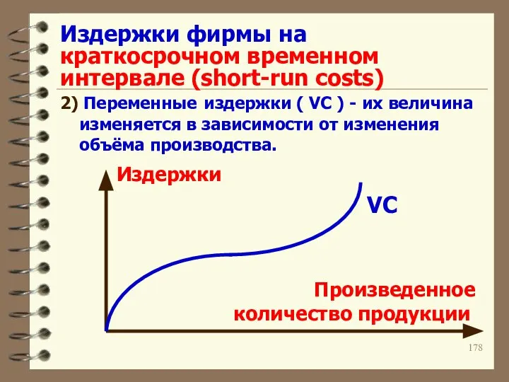 Издержки фирмы на краткосрочном временном интервале (short-run costs) 2) Переменные издержки