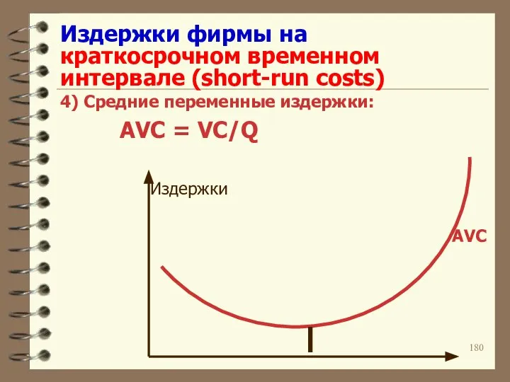 Издержки фирмы на краткосрочном временном интервале (short-run costs) 4) Средние переменные