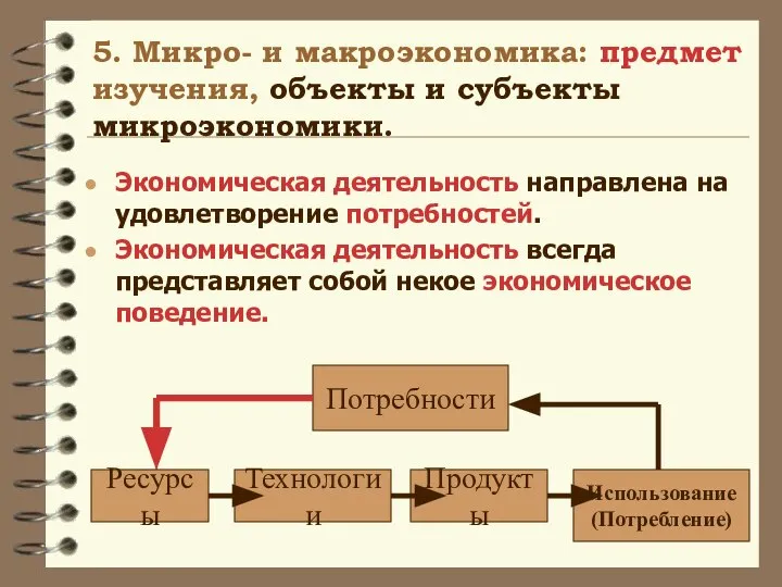 5. Микро- и макроэкономика: предмет изучения, объекты и субъекты микроэкономики. Экономическая