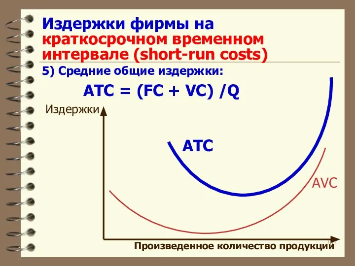 Издержки фирмы на краткосрочном временном интервале (short-run costs) 5) Средние общие