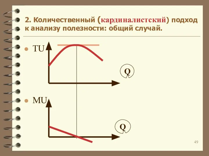 2. Количественный (кардиналистский) подход к анализу полезности: общий случай. TU MU Q Q