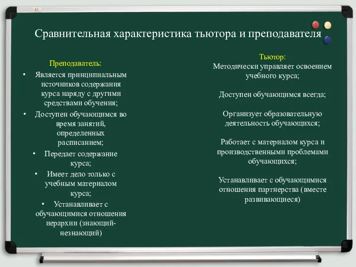 Сравнительная характеристика тьютора и преподавателя Преподаватель: Является принципиальным источников содержания курса