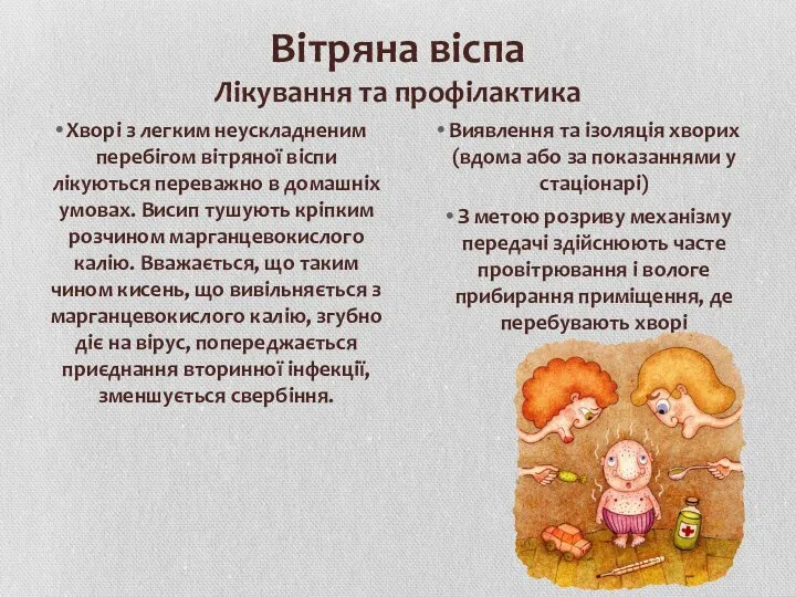 Вітряна віспа Лікування та профілактика Хворі з легким неускладненим перебігом вітряної