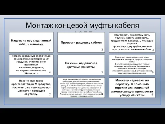 Монтаж концевой муфты кабеля АСБГ Надеть на неразделанный кабель манжету. Провести