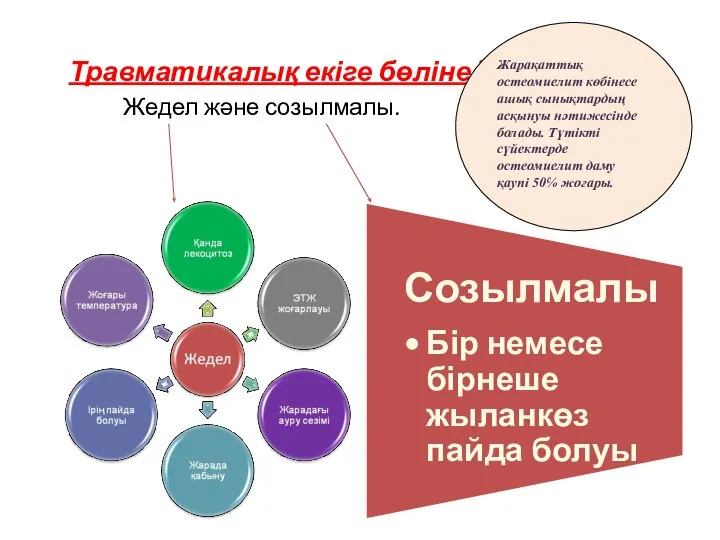 Травматикалық екіге бөлінеді: Жедел және созылмалы. Жарақаттық остеомиелит көбінесе ашық сынықтардың