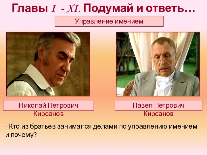 Главы I - XI. Подумай и ответь… Управление имением - Кто