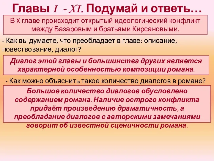 Главы I - XI. Подумай и ответь… Диалог этой главы и