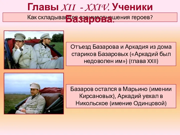 Как складываются взаимоотношения героев? Главы XII - XXIV. Ученики Базарова. Отъезд