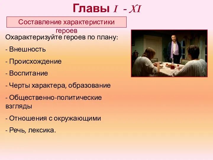 Главы I - XI Составление характеристики героев Охарактеризуйте героев по плану: