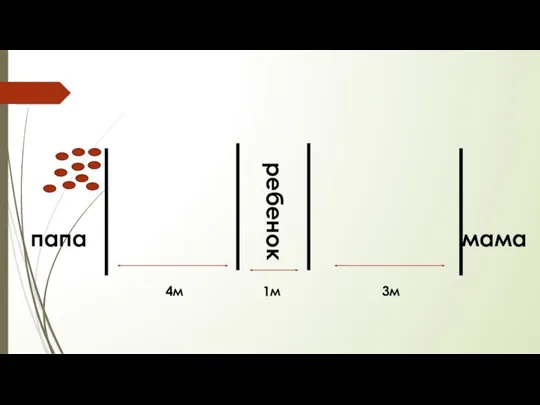 папа мама ребенок 4м 3м 1м