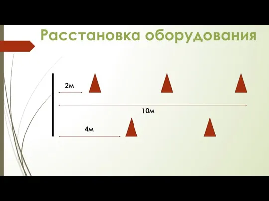 2м 10м 4м Расстановка оборудования