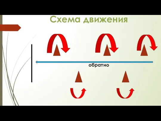 Схема движения обратно