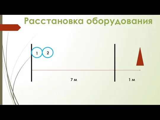 1 2 7 м 1 м Расстановка оборудования