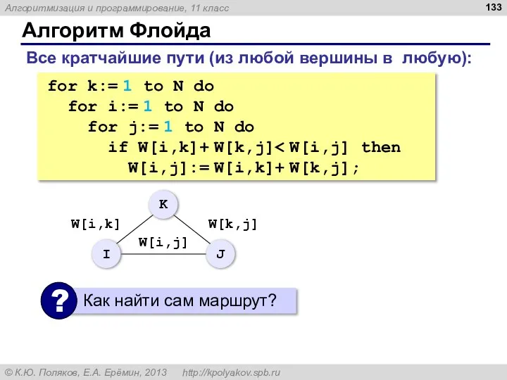 Алгоритм Флойда for k:= 1 to N do for i:= 1