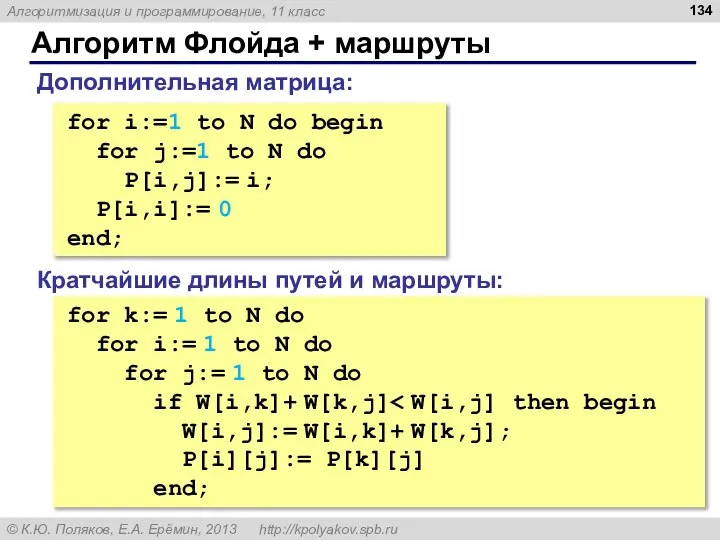 Алгоритм Флойда + маршруты for i:=1 to N do begin for