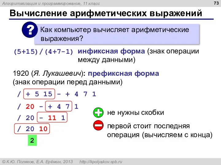 Вычисление арифметических выражений (5+15)/(4+7-1) инфиксная форма (знак операции между данными) первой
