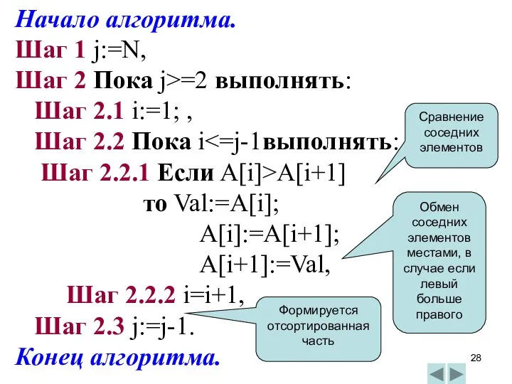 Начало алгоритма. Шаг 1 j:=N, Шаг 2 Пока j>=2 выполнять: Шаг