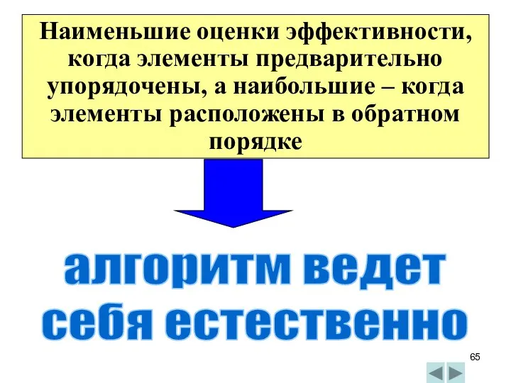 Наименьшие оценки эффективности, когда элементы предварительно упорядочены, а наибольшие – когда