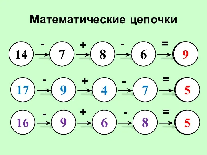 Математические цепочки 14 7 8 6 17 9 4 7 16