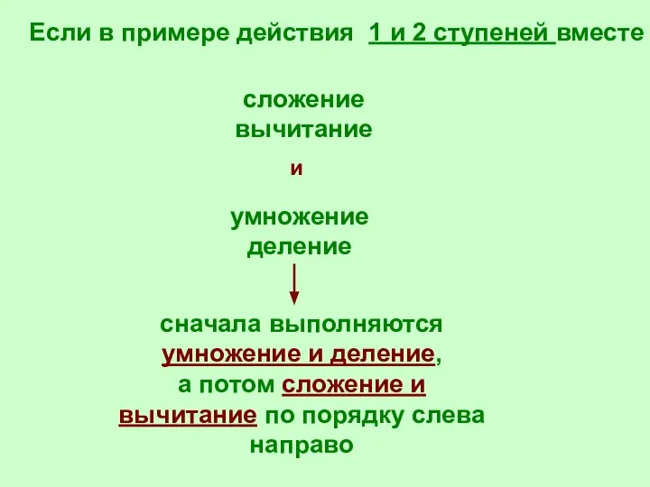 Если в примере действия 1 и 2 ступеней вместе сложение вычитание