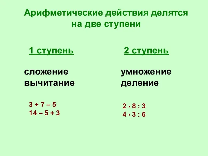 Арифметические действия делятся на две ступени 1 ступень 2 ступень сложение