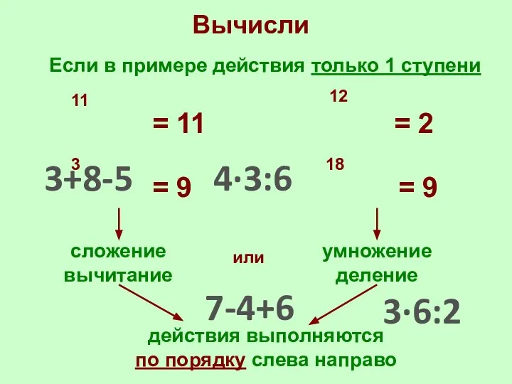 3+8-5 7-4+6 Вычисли 11 = 11 3 = 9 4·3:6 3·6:2